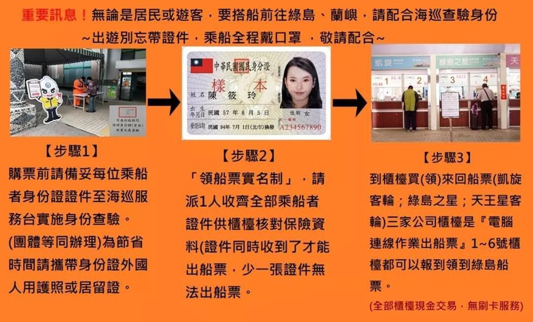 恋恋火烧岛民宿 绿岛 外观 照片